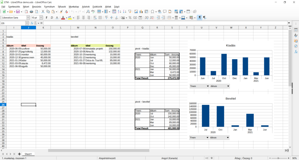 LibreOffice demo projekt képernyőkép