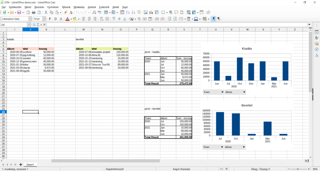 LibreOffice demo projekt