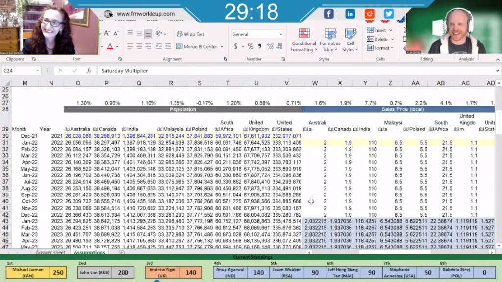 képernyőkép a verseny közvetítéséről - financial modeling world cup