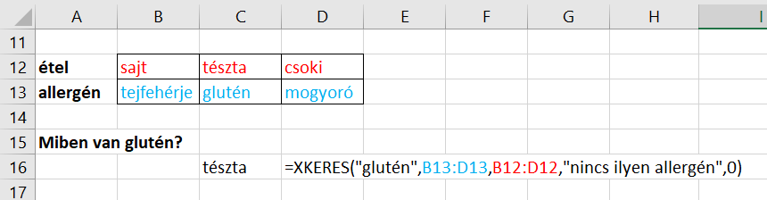 XKERES sorba rendezett adatokra is működik