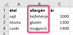 minta táblázat, középső oszlop kiemelve - így nem működik az FKERES