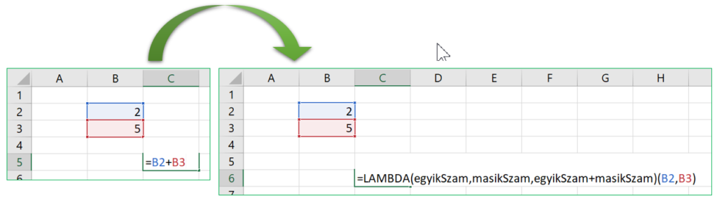 LAMBDA függvény szemléltetése egy egyszerű példán kresztül